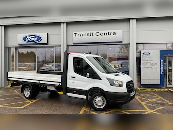 Ford Transit feature image