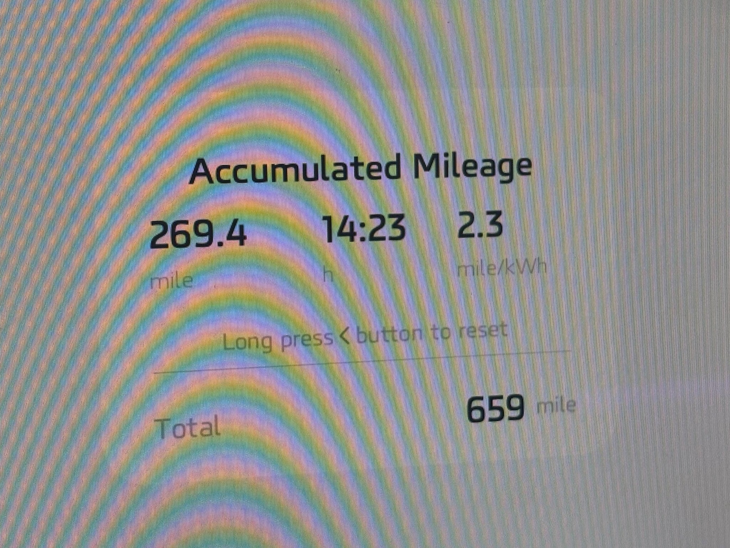 Used MG MG IM6 2025 for sale - 76472749: Photo 36