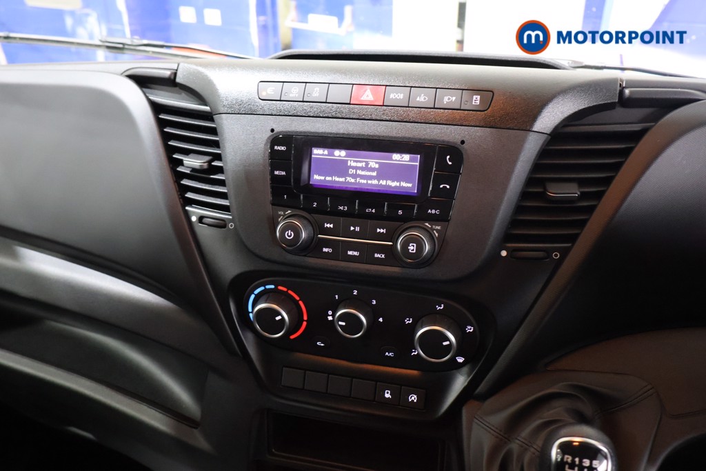 Used Iveco Daily 2025 for sale - 76819396: Photo 6