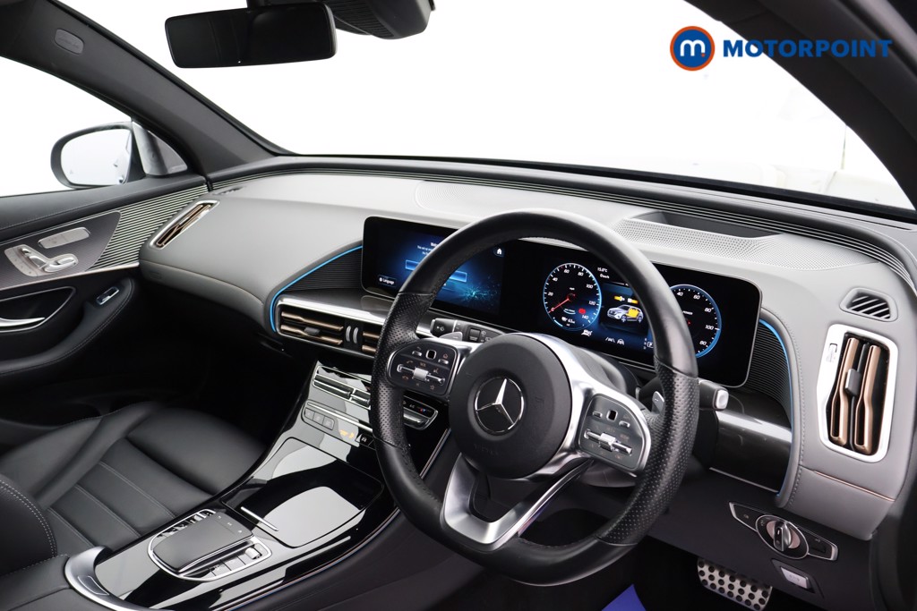 Used Mercedes-Benz EQC 2020 for sale - 77324121: Photo 19