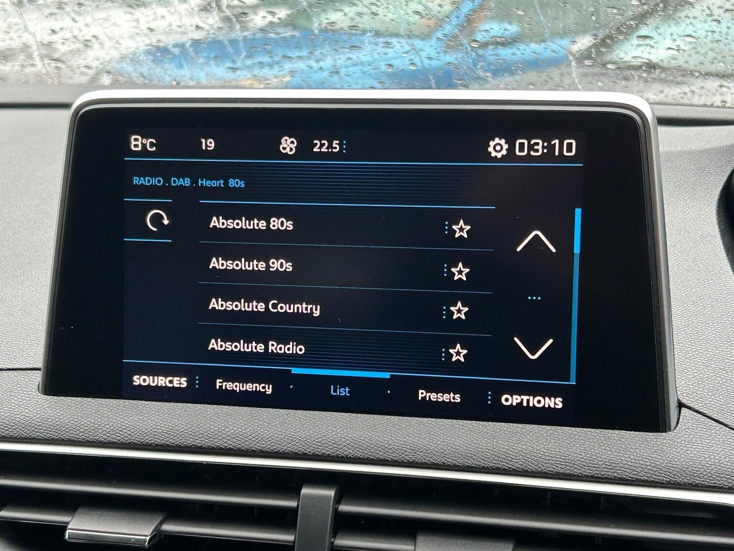 Used Peugeot 3008 2017 for sale - 77201220: Photo 33