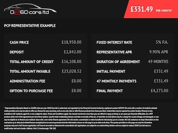 Used Audi A5 2019 for sale - 78241519: Photo