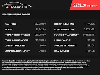 Used Land Rover Range Rover Evoque 2017 for sale - 78382913: Photo