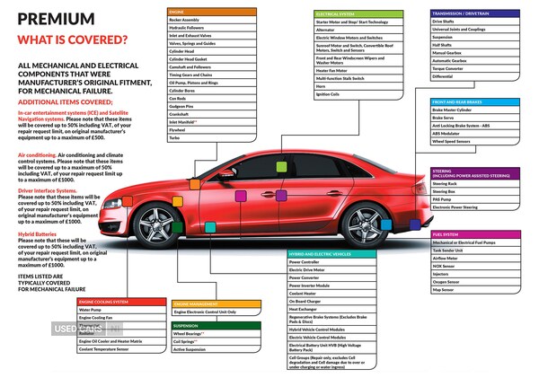 Used BMW 3 Series 2015 for sale - 76753760: Photo 25