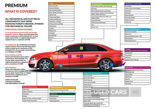 Used Volkswagen Golf 2014 for sale - 77958989: Photo 28