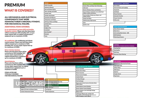 Used Ford Fiesta 2017 for sale - 77825546: Photo 17