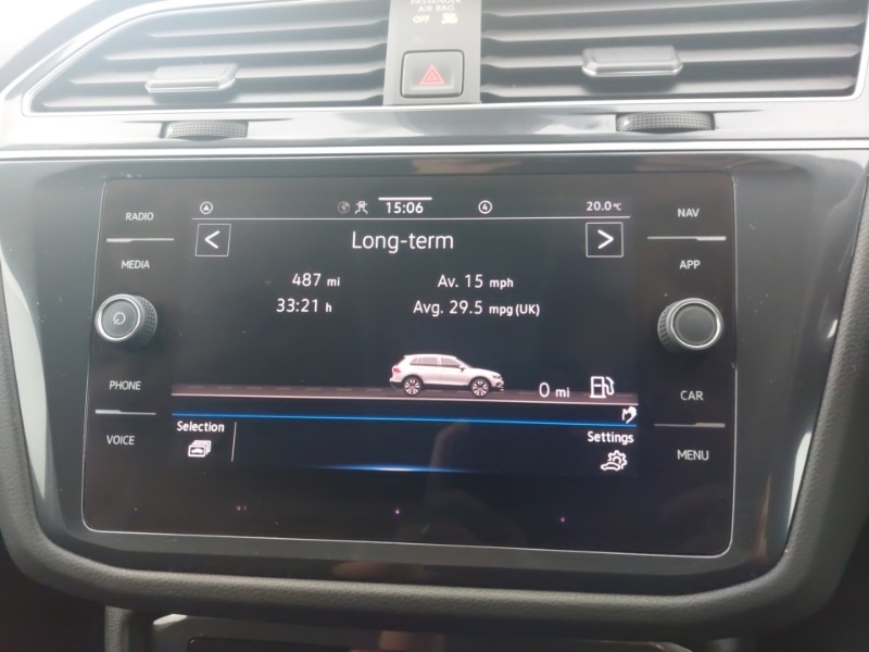 Used Volkswagen Tiguan Allspace 2024 for sale - 76066558: Photo 16