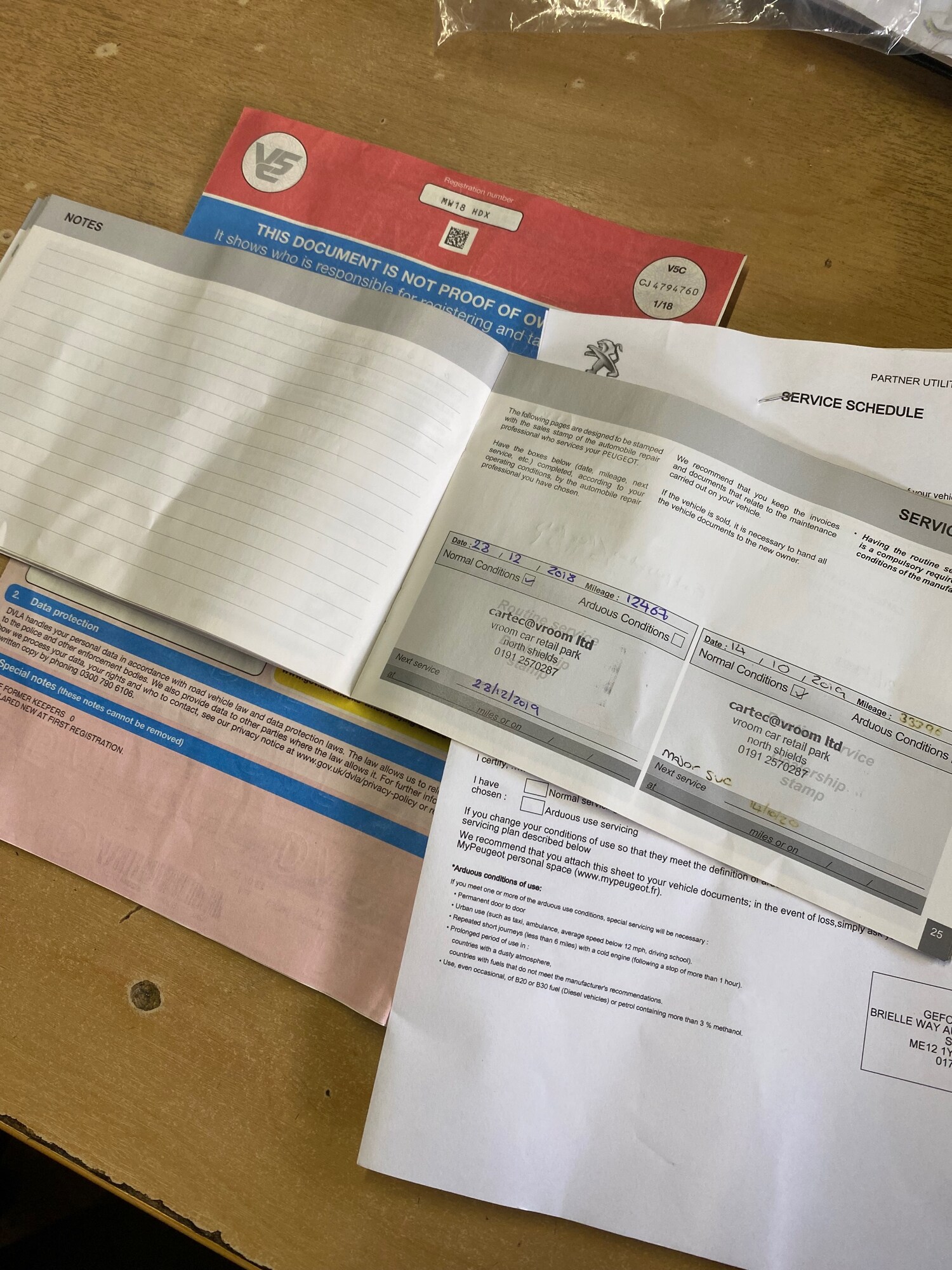 Used Peugeot Partner 2018 for sale - 76799002: Photo 19