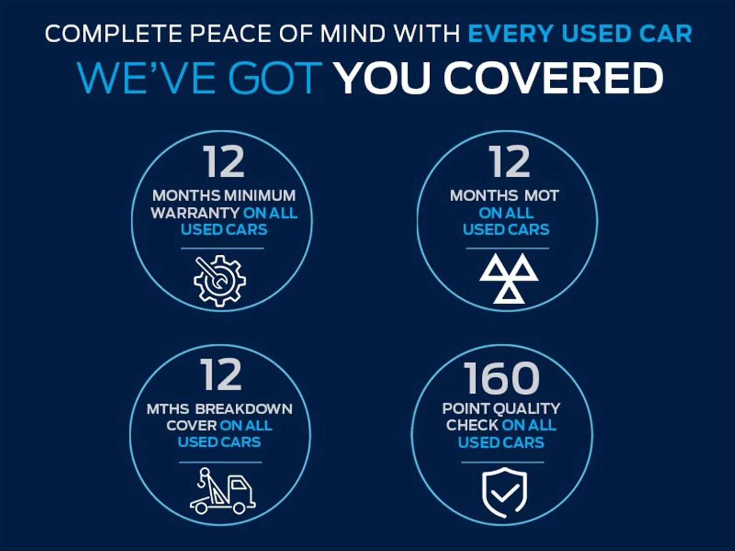 Used Ford Puma 2021 for sale - 77171454: Photo 2