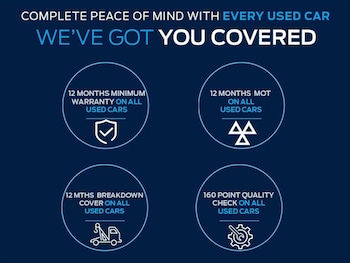 Used Ford Puma 2020 for sale - 76831950: Photo