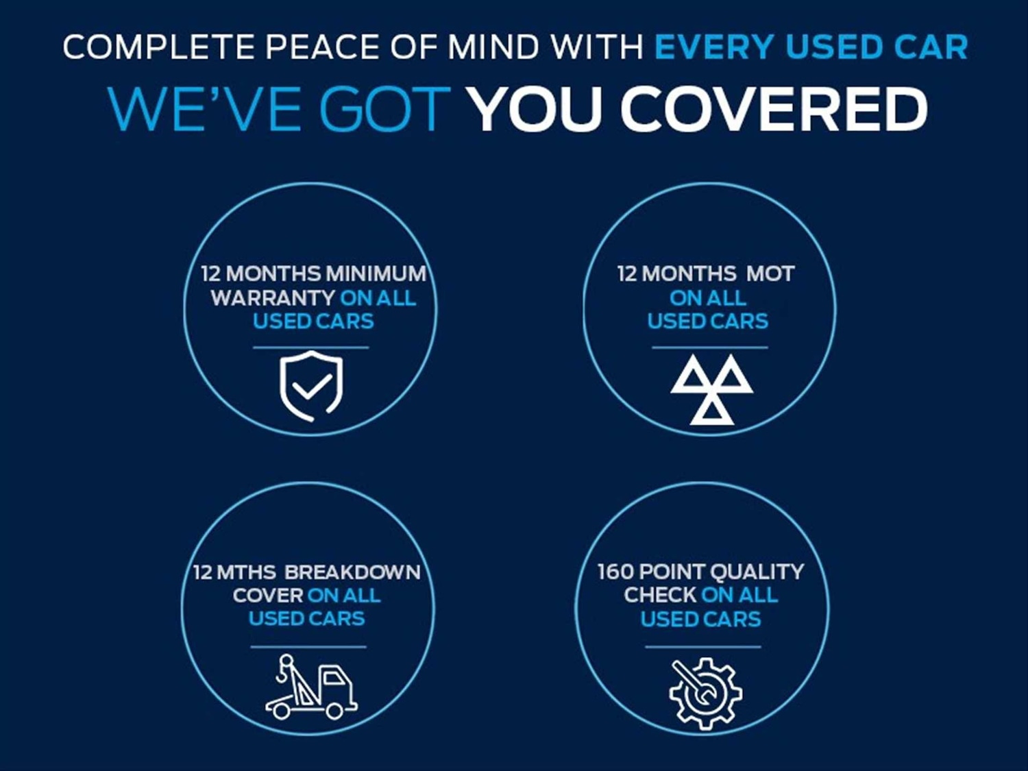 Used Ford Kuga 2021 for sale - 76763383: Photo 2