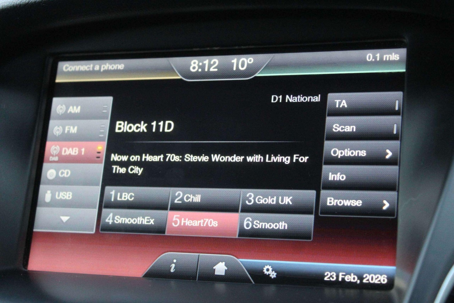 Used Ford Focus for sale - 77710573: Photo 13