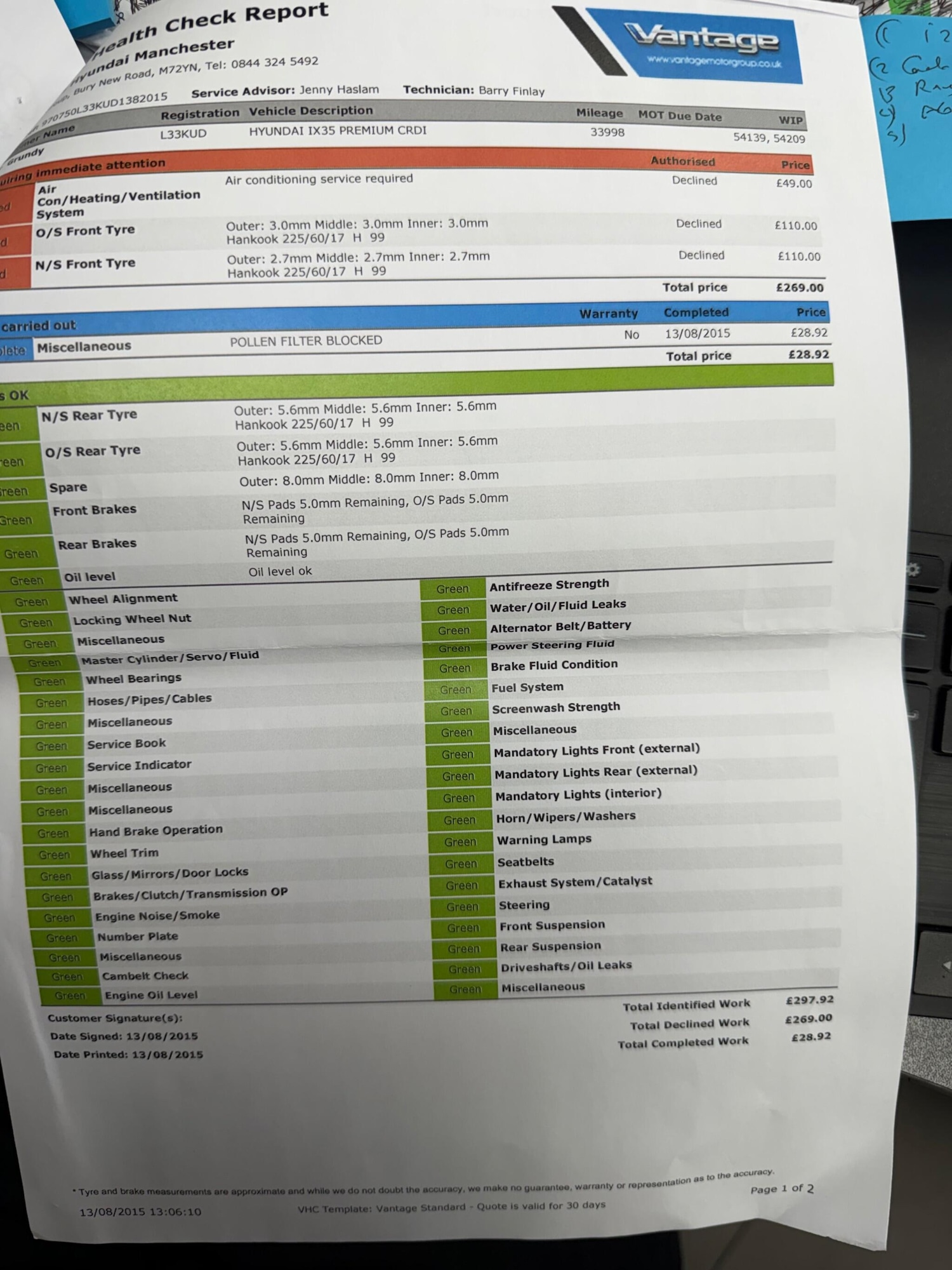 Used Hyundai Ix35 2011 for sale - 77898230: Photo 22