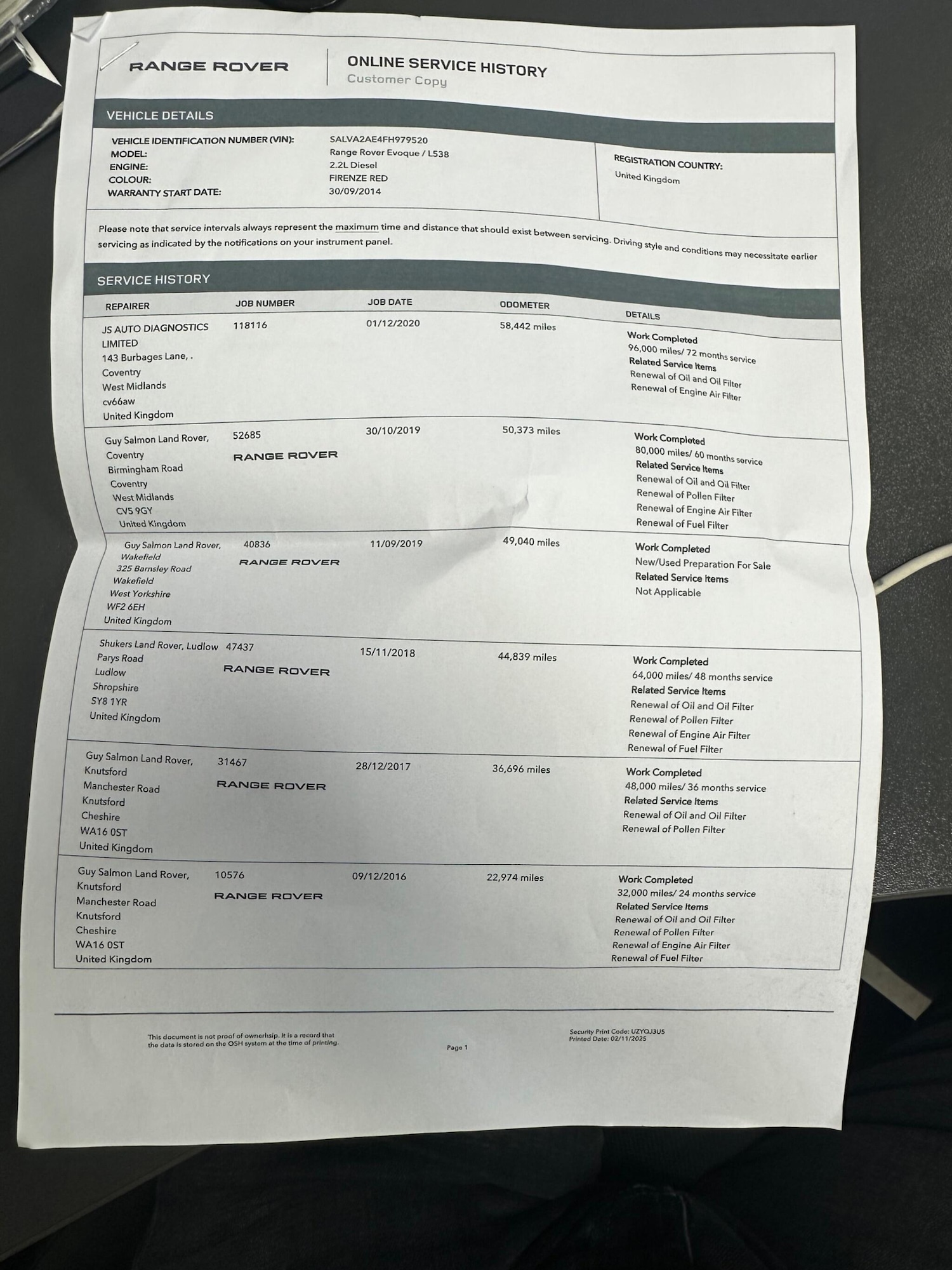 Used Land Rover Range Rover Evoque 2014 for sale - 76585209: Photo 8