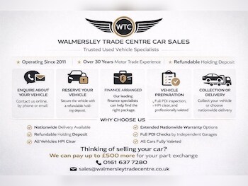 Used Nissan Qashqai 2016 for sale - 78479377: Photo