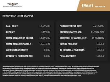 Used Peugeot 208 2016 for sale - 77673715: Photo