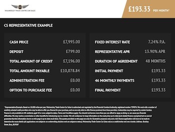 Used SEAT Leon 2018 for sale - 77976700: Photo