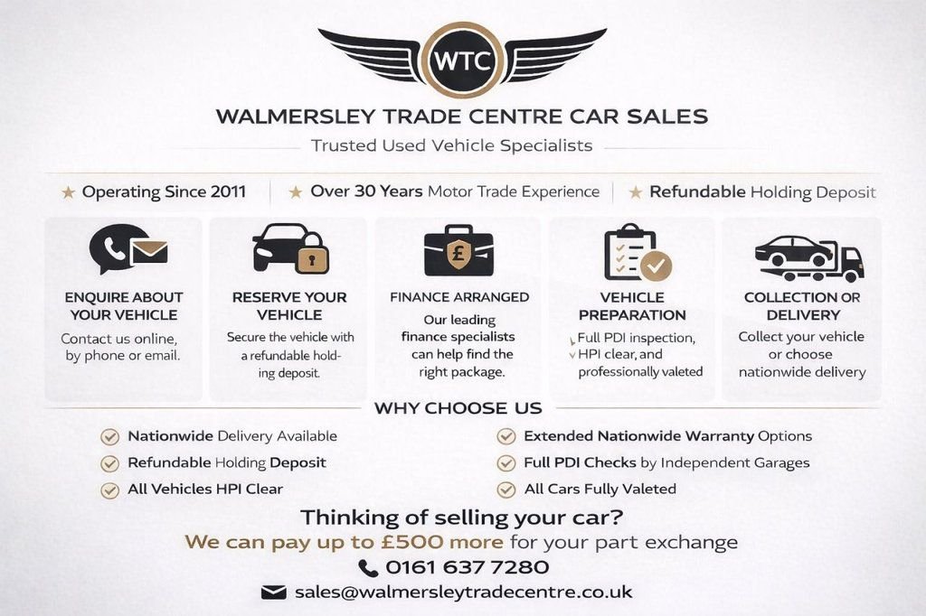 Used Peugeot 208 2017 for sale - 78056351: Photo 2