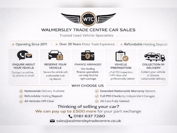 Used Peugeot 3008 2017 for sale - 79046101: Photo