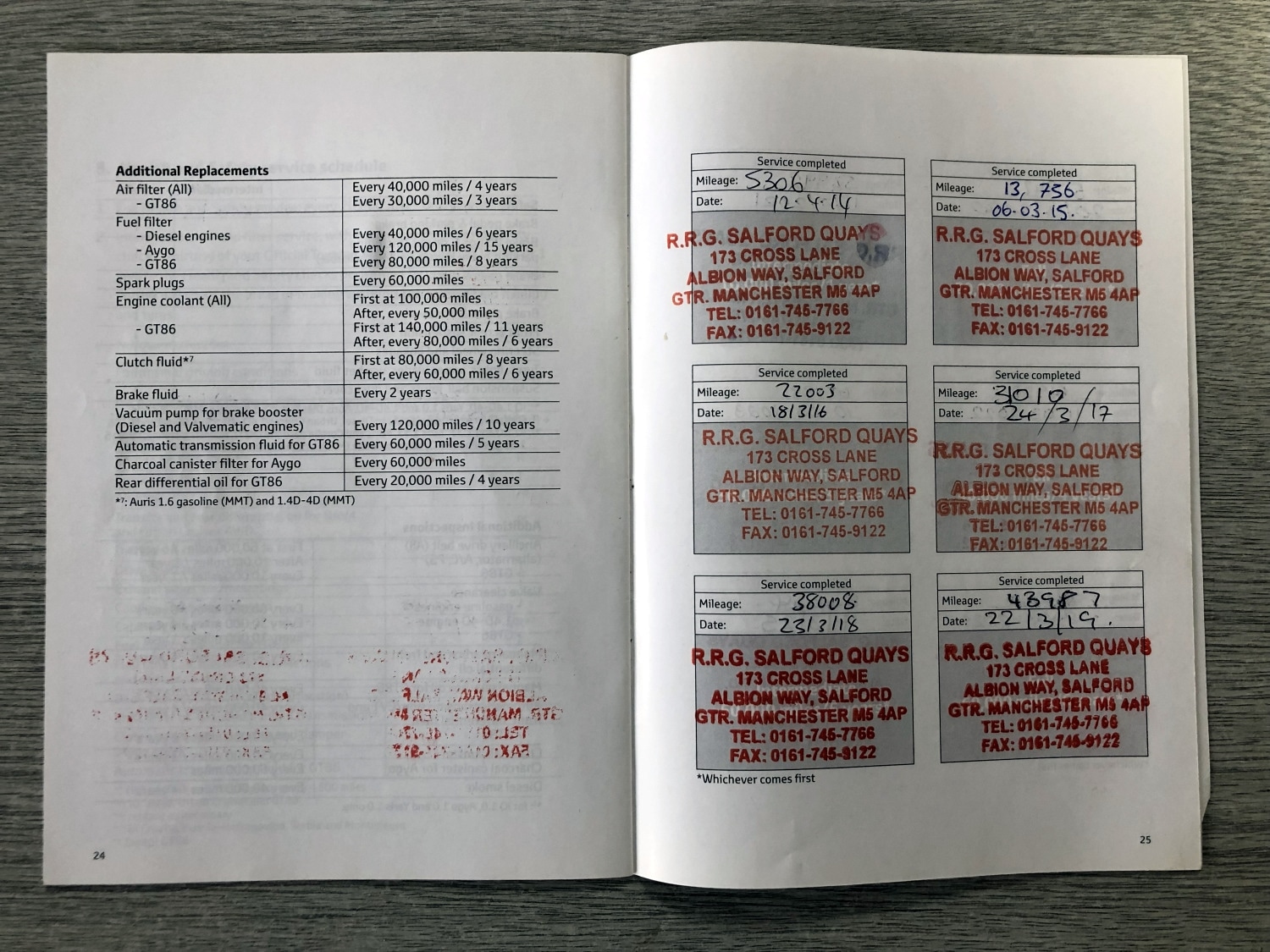 Used Toyota RAV4 2013 for sale - 76506112: Photo 14