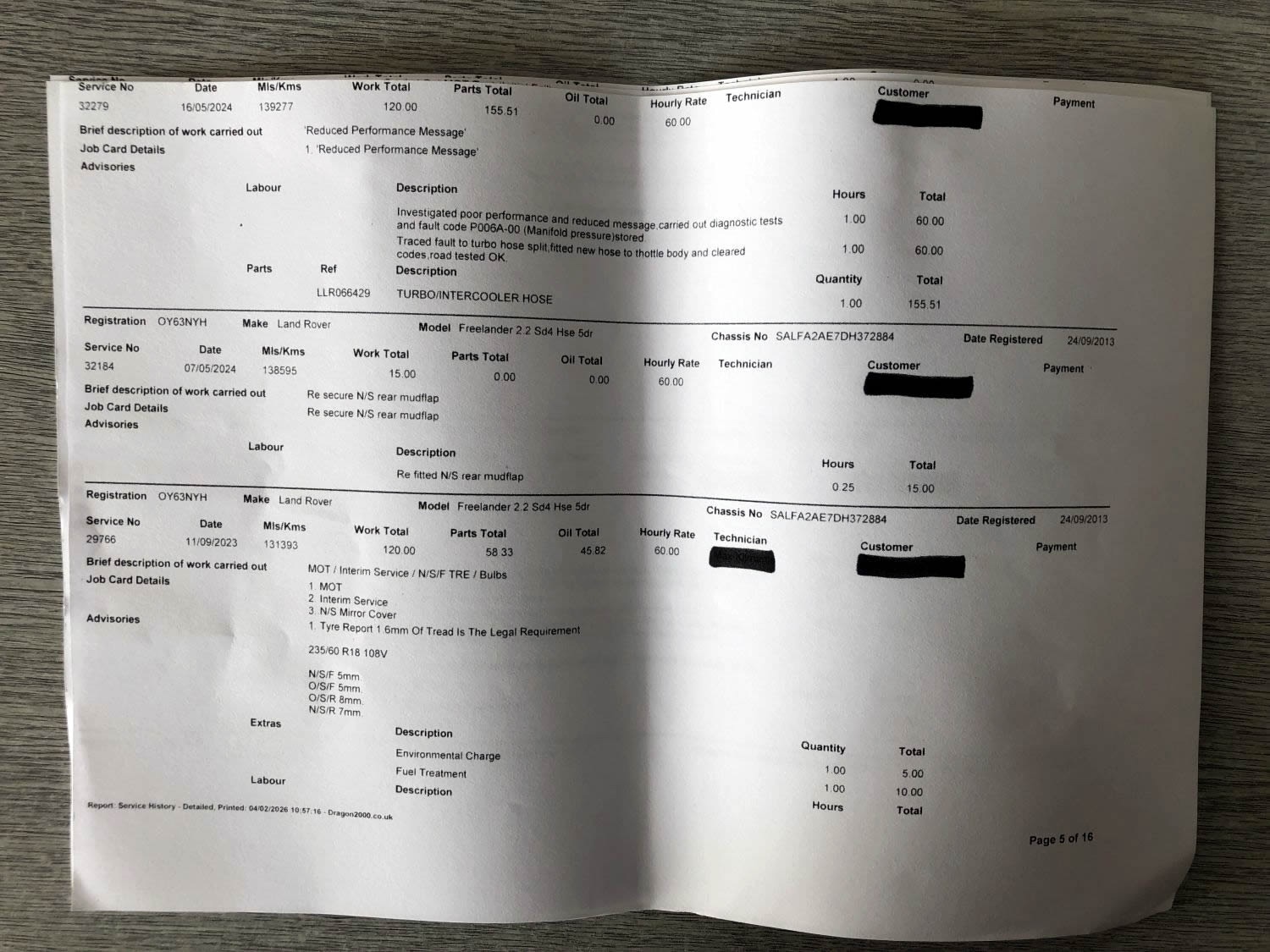 Used Land Rover Freelander 2 2013 for sale - 77618908: Photo 25