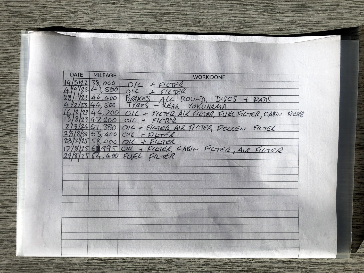 Used Honda CR-V 2017 for sale - 76353067: Photo 19