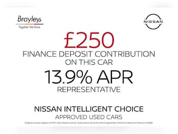 Used Nissan Juke 2023 for sale - 75460779: Photo