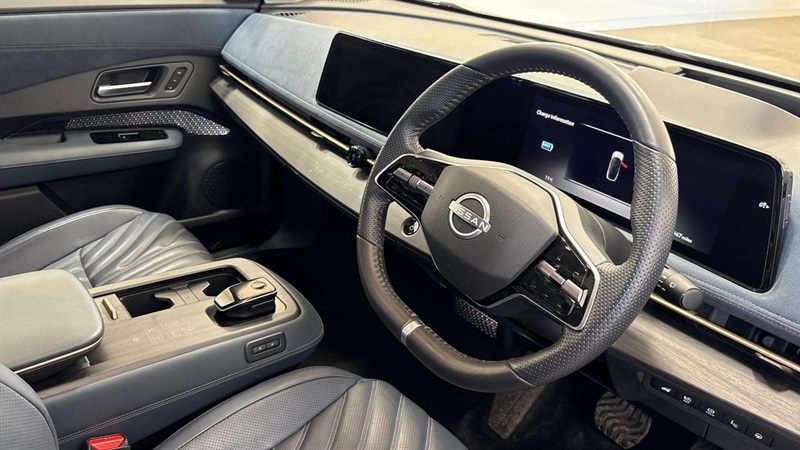 Used Nissan ARIYA 2022 for sale - 76487615: Photo 4