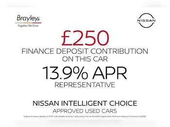 Used Nissan Juke 2022 for sale - 75460792: Photo