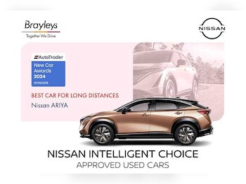 Used Nissan Juke 2022 for sale - 75460792: Photo