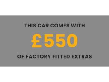 Used Fiat 500X 2018 for sale - 75171829: Photo