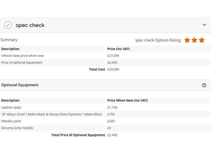 Used Toyota C-HR 2019 for sale - 76197303: Photo 4