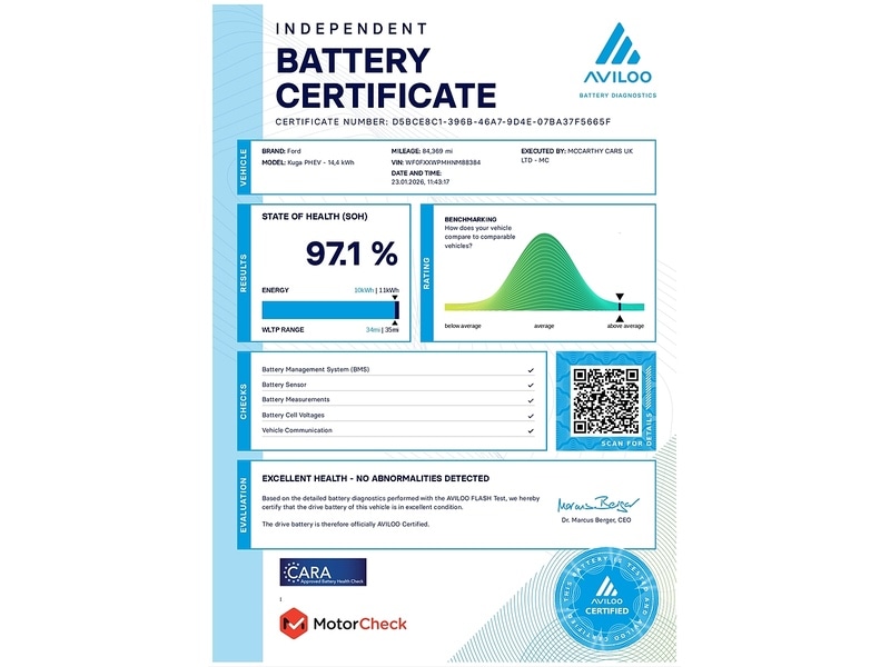 Used Ford Kuga for sale - 78163218: Photo 3