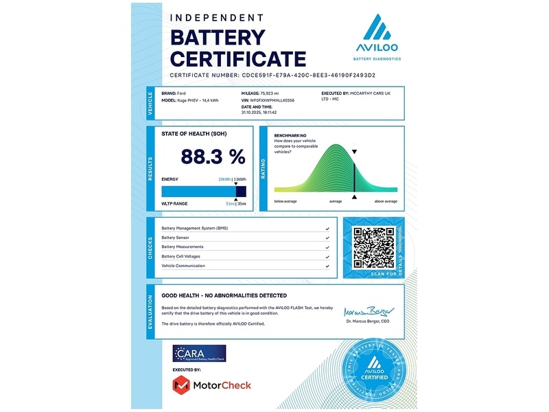 Used Ford Kuga 2021 for sale - 76444287: Photo 3