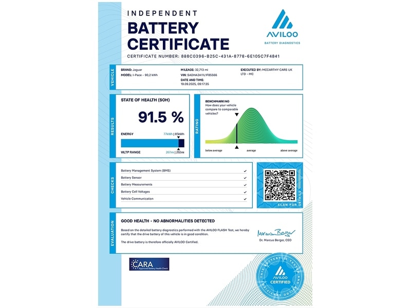 Used Jaguar I-Pace 2019 for sale - 77303204: Photo 3