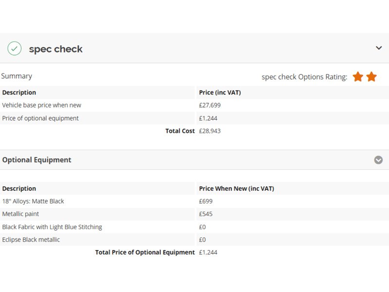 Used Toyota C-HR 2020 for sale - 76918045: Photo 5