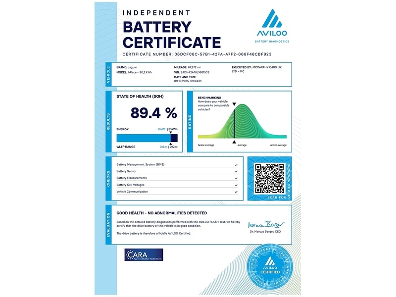 Used Jaguar I-Pace 2020 for sale - 76185776: Photo 3