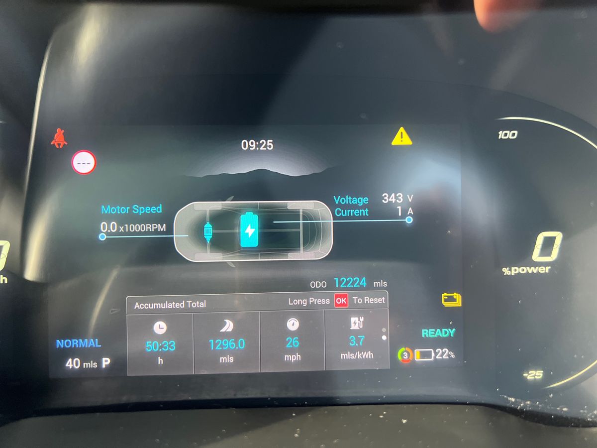 Used MG MG ZS 2023 for sale - 76111990: Photo 21