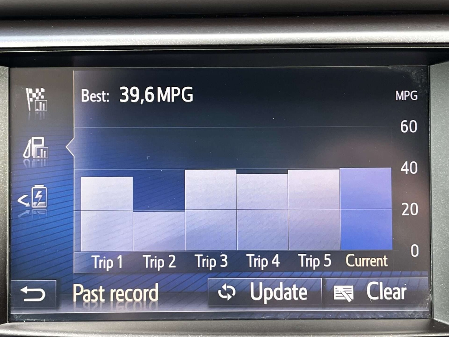 Used Toyota RAV4 2018 for sale - 76905318: Photo 39