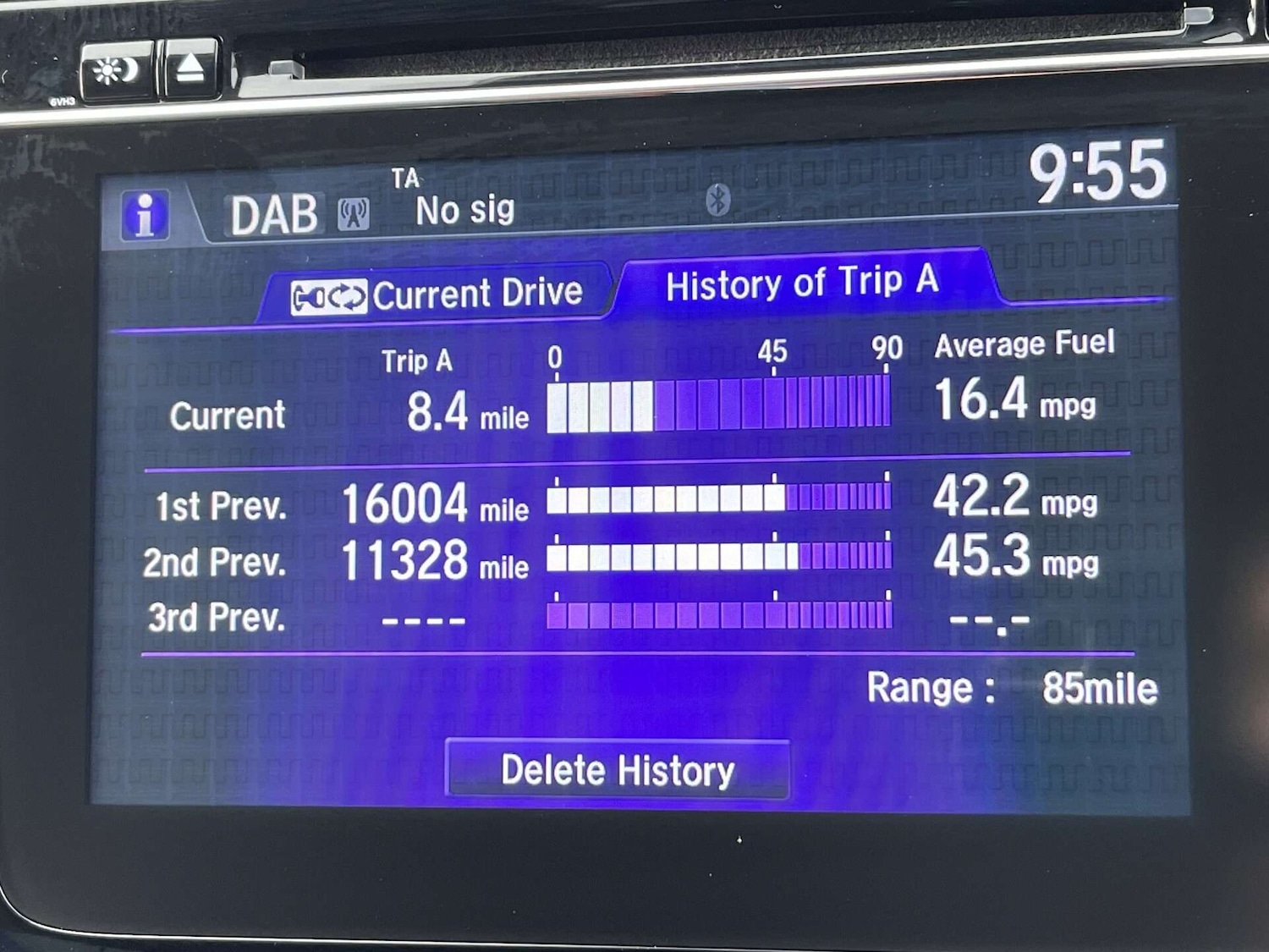 Used Honda Jazz 2019 for sale - 76905328: Photo 30