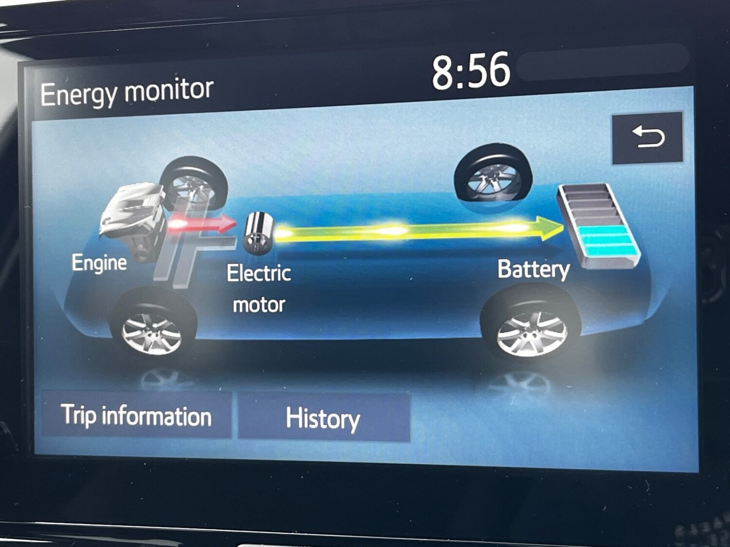 Used Toyota Yaris 2021 for sale - 75737710: Photo 39