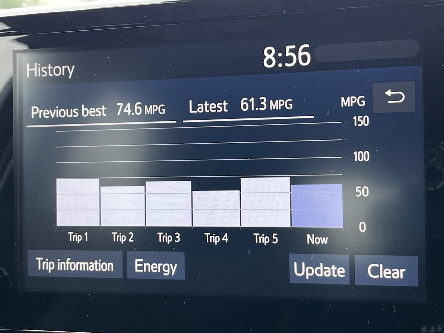 Used Toyota Yaris 2021 for sale - 75737710: Photo 45