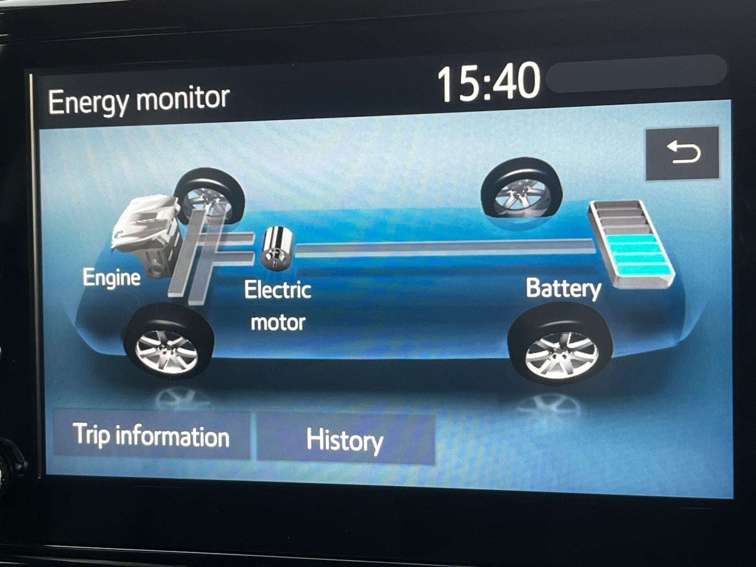 Used Mazda Mazda2 HYBRID 2022 for sale - 76905367: Photo 41