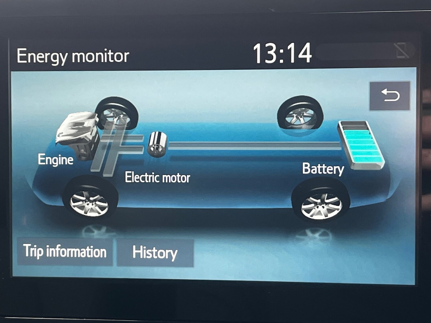 Used Toyota C-HR 2021 for sale - 76481219: Photo 40