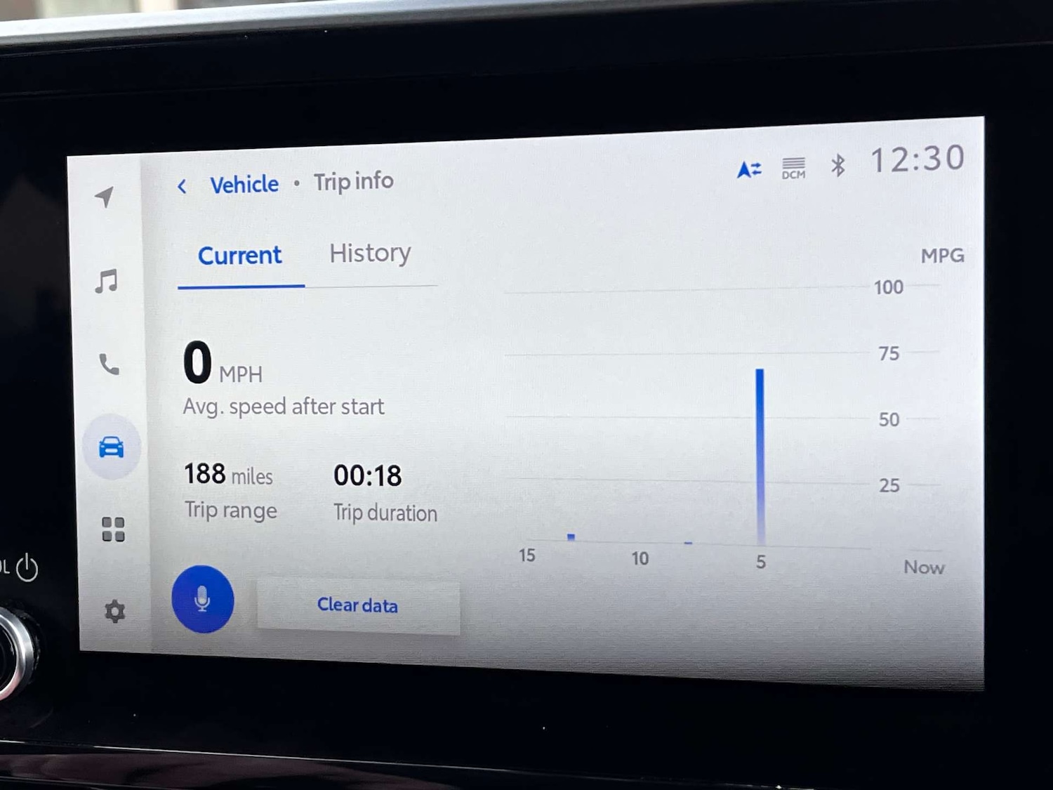 Used Toyota C-HR 2023 for sale - 77449552: Photo 51