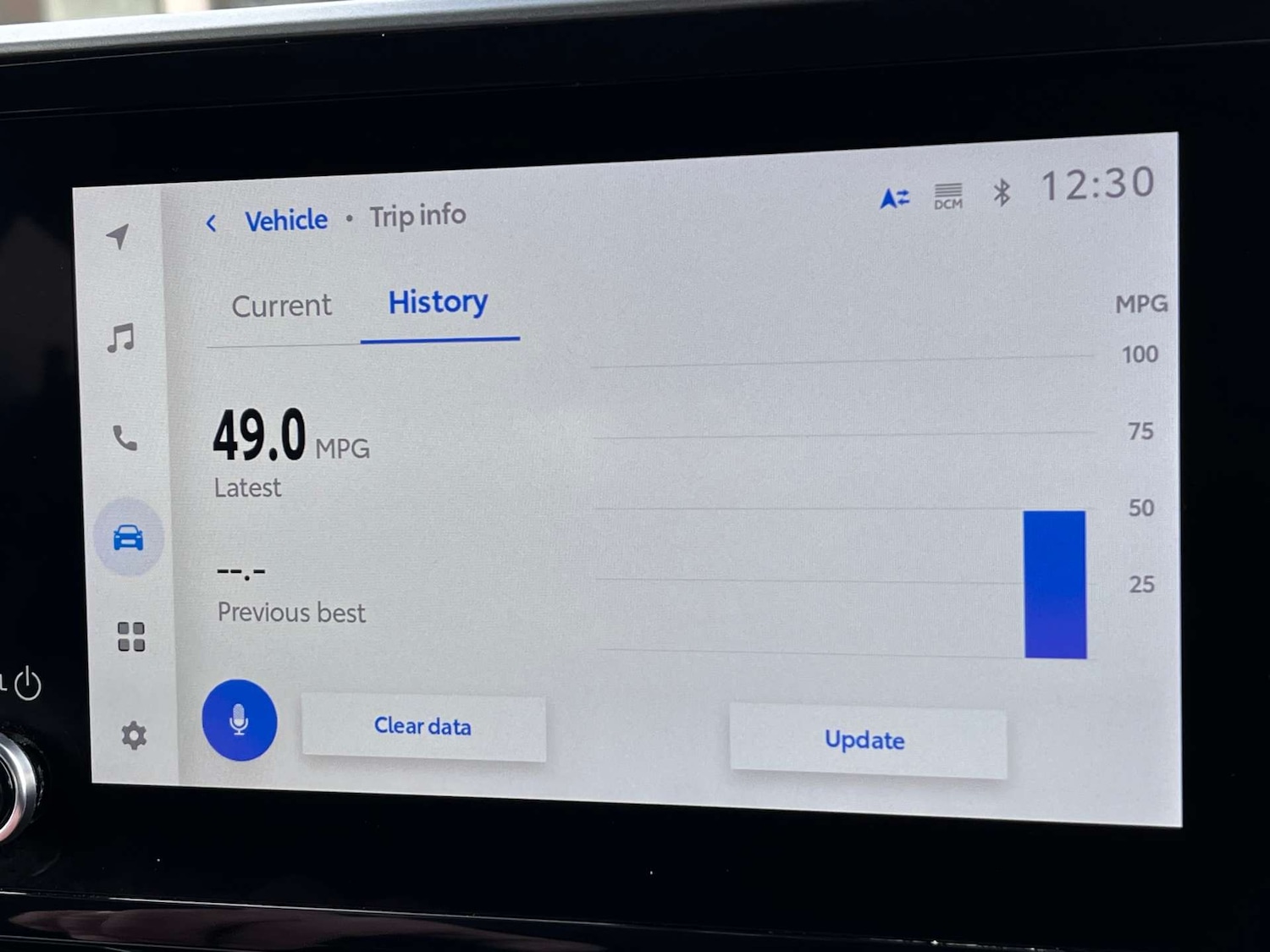 Used Toyota C-HR 2023 for sale - 77449552: Photo 52