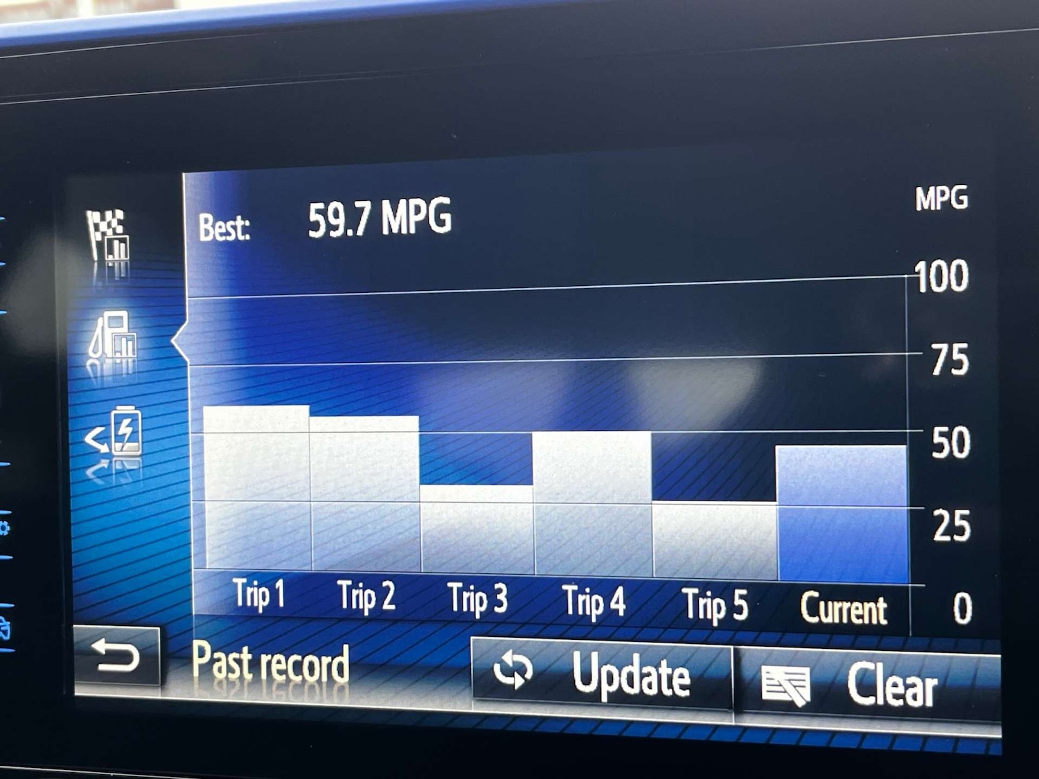 Used Toyota C-HR 2017 for sale - 77392219: Photo 40