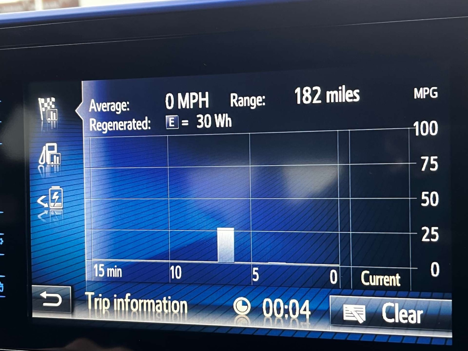 Used Toyota C-HR 2017 for sale - 77392219: Photo 46