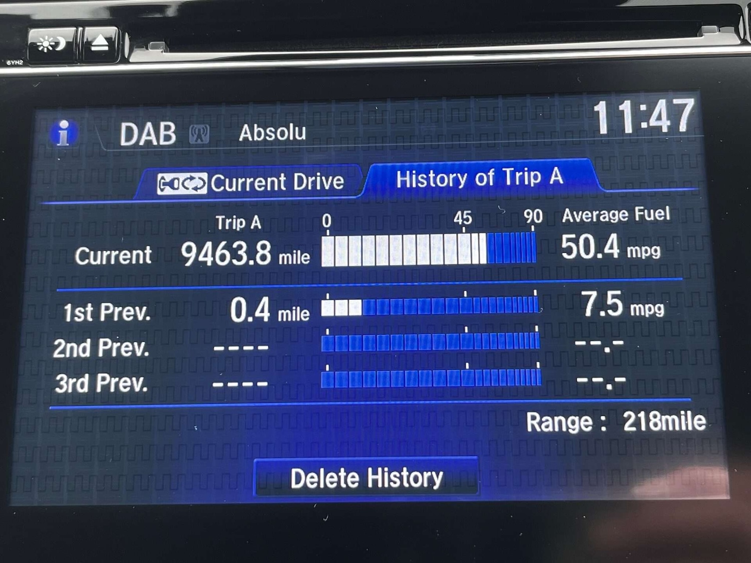 Used Honda Jazz 2019 for sale - 76905369: Photo 32