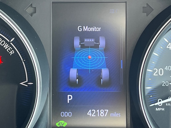 Used Toyota C-HR 2019 for sale - 75426511: Photo 27